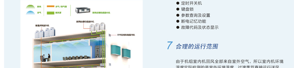 新风处理机组