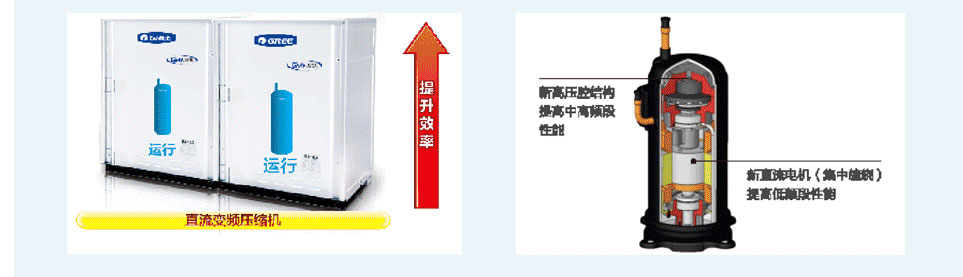 水源热泵直流变频多联机组