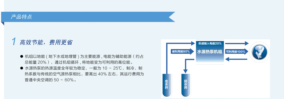 壳管式水源热泵涡旋机组