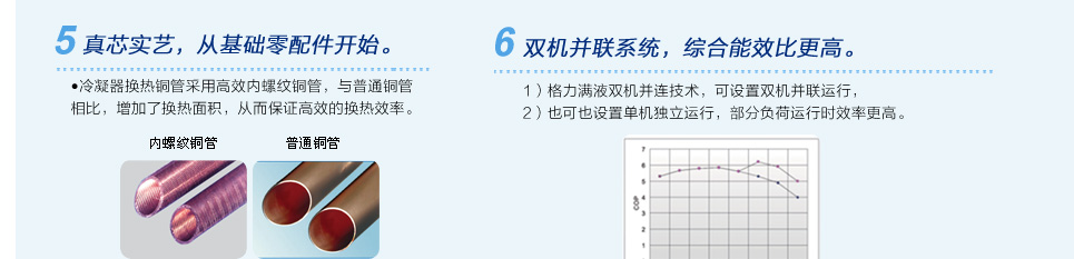 水源热泵螺杆机组