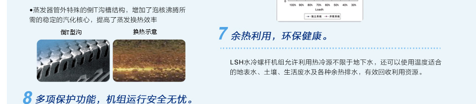 水源热泵螺杆机组