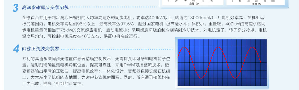 直流变频离心式冷水机组